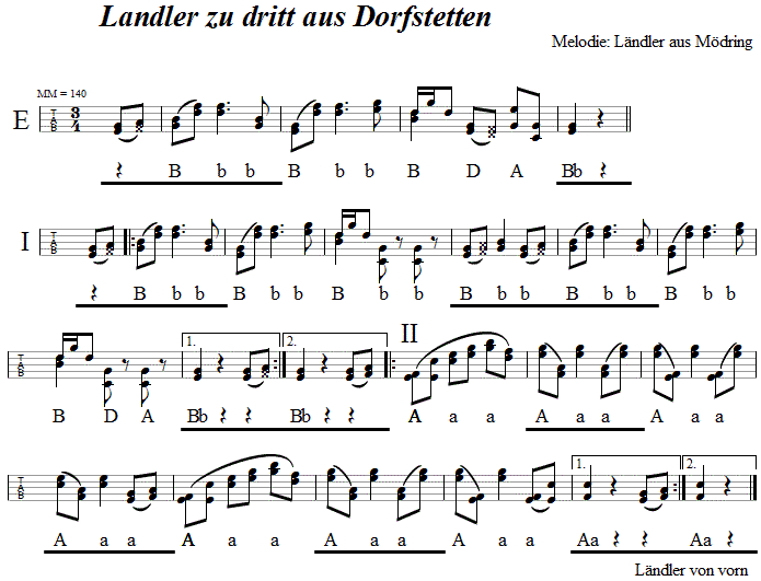 Landler zu dritt aus Dorfstetten, in Griffschrift für Steirische Harmonika