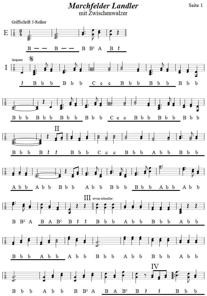 Marchfelder Landler, in Griffschrift für Steirische Harmonika