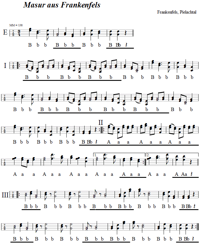 Masur aus Frankenfels in Griffschrift für Steirische Harmonika