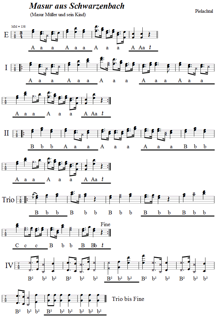 Masur aus Schwarzenbach, in Griffschrift für Steirische Harmonika