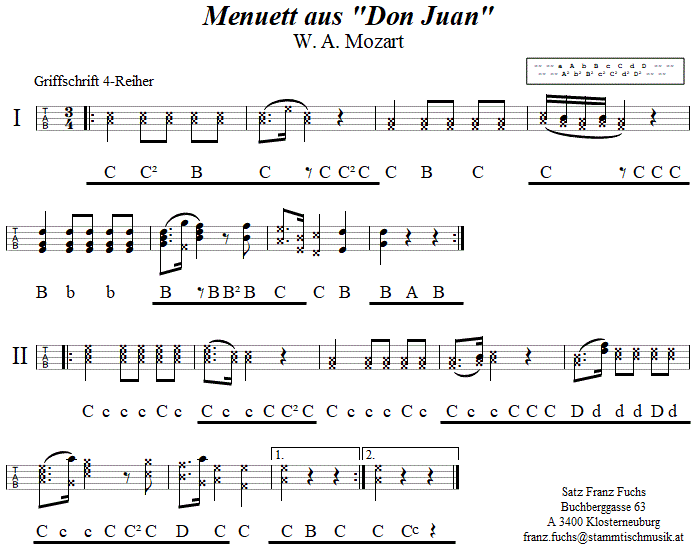 Menuett aus Don Juan, Wolfgang Amadeus Mozart, in Griffschrift für Steirische Harmonika, Vierreiher