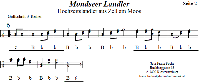 Mondseer Landler (Hochzeitslandler aus Zell am Moos), in Griffschrift für Steirische Harmonika