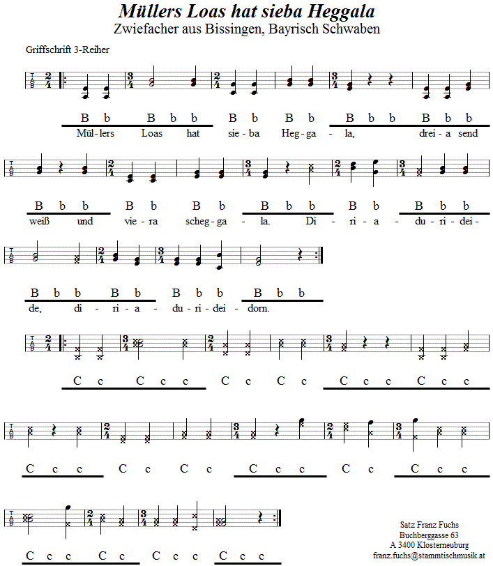 Müllers Loas hat sieba Heggala, Zwiefacher, in Griffschrift für Steirische Harmonika