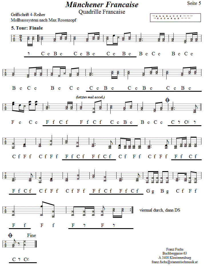 Quadrille Francaise - Münchner Francaise, in Griffschrift für Steirische Harmonika