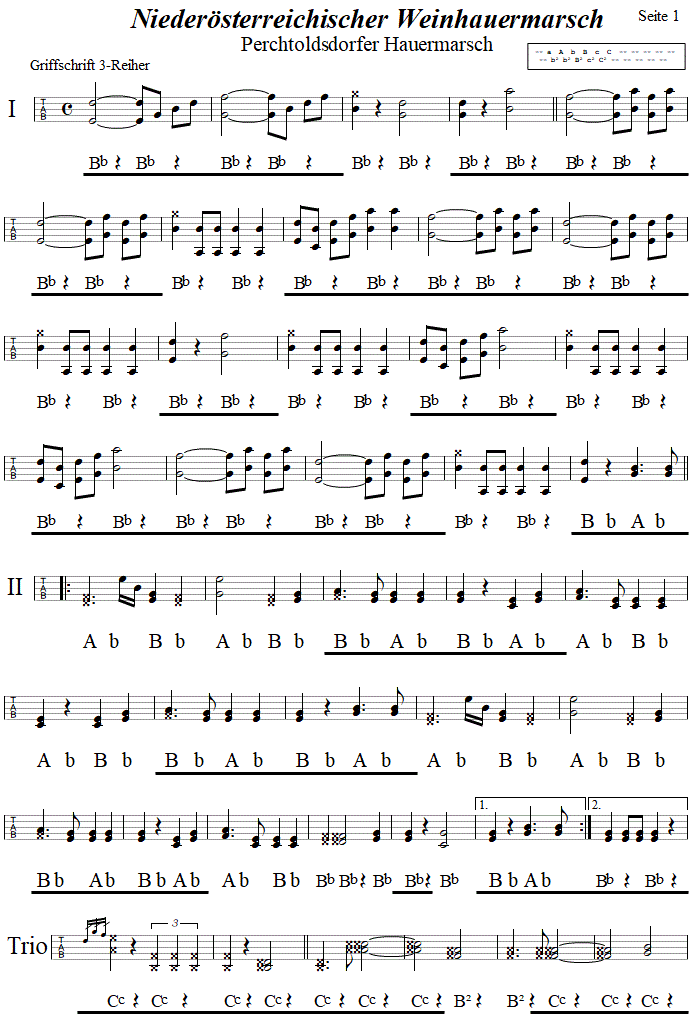 Niederösterreichischer Weinhauermarsch in Griffschrift für steirische Harmonika - Noten aus dem Repertoire