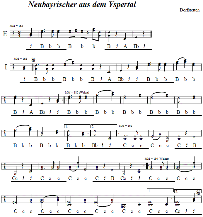 Neubayrischer aus dem Yspertal, in Griffschrift für Steirische Harmonika