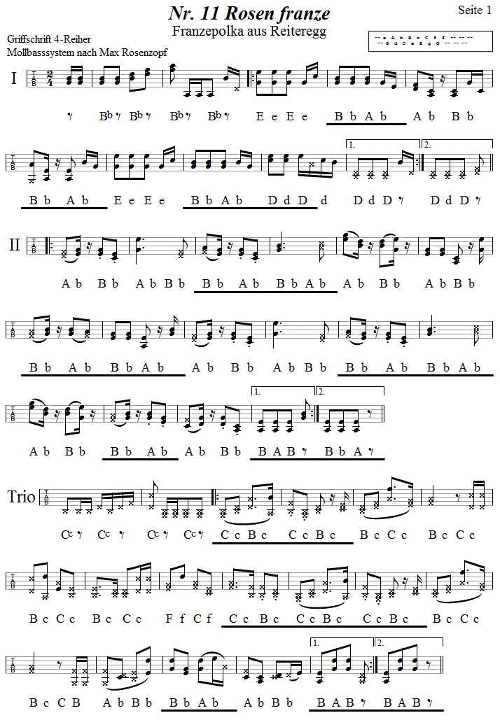 Nr. 11 Rosen franze aus Reiteregg, in Griffschrift für Steirische Harmonika