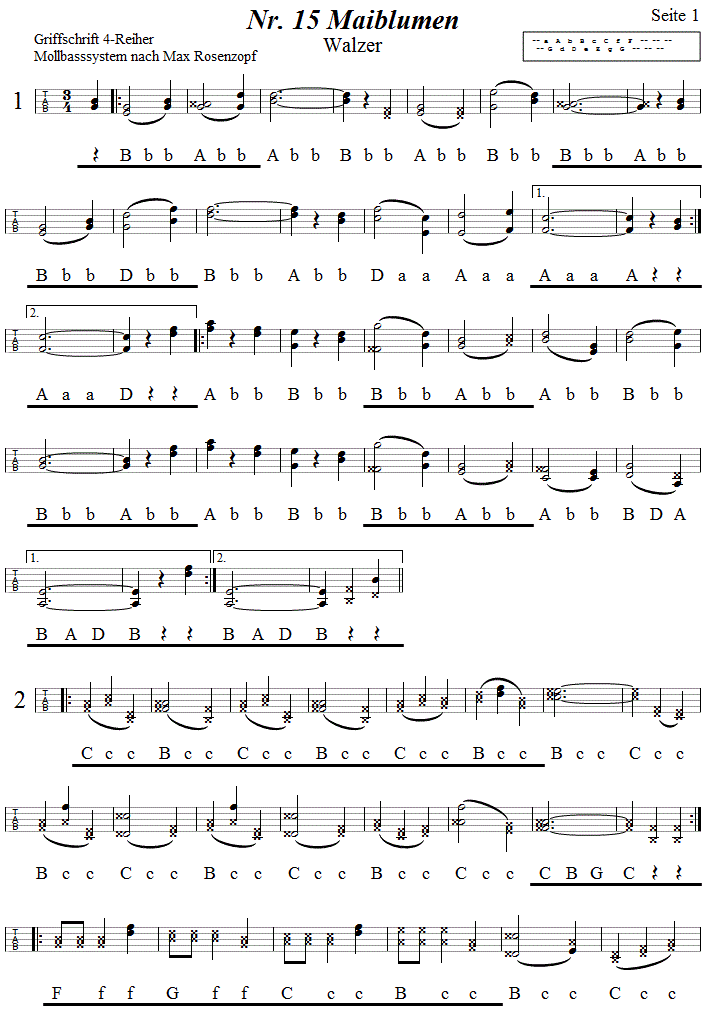 Nr. 15 Maiblumen, Walzer aus Reiteregg, in Griffschrift für Steirische Harmonika