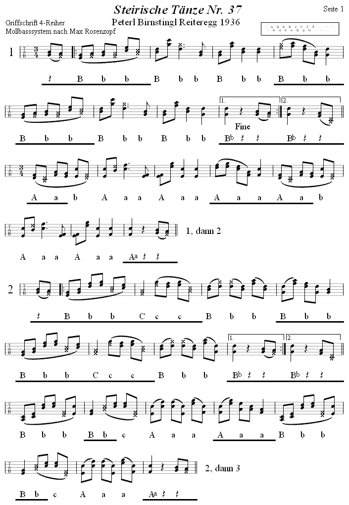 Nr. 37 Steirische Tänze aus Reiteregg in Griffschrift für Steirische Harmonika