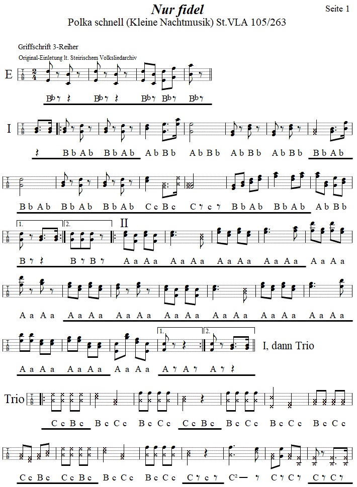 Nur fidel - Polka schnell, in Griffschrift für Steirische Harmonika