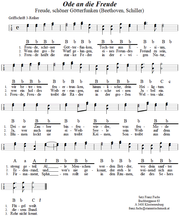 Ode an die Freude (Freude, schöner Götterfunken), in Griffschrift für Steirische Harmonika