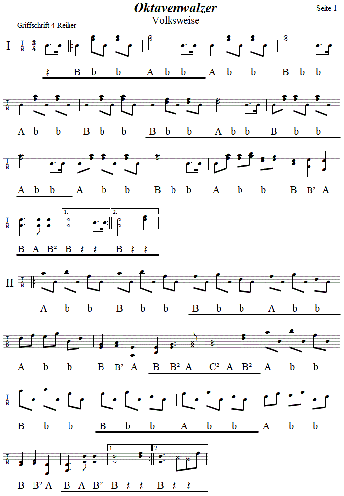 Oktavenwalzer - in Griffschrift für Steirische Harmonika