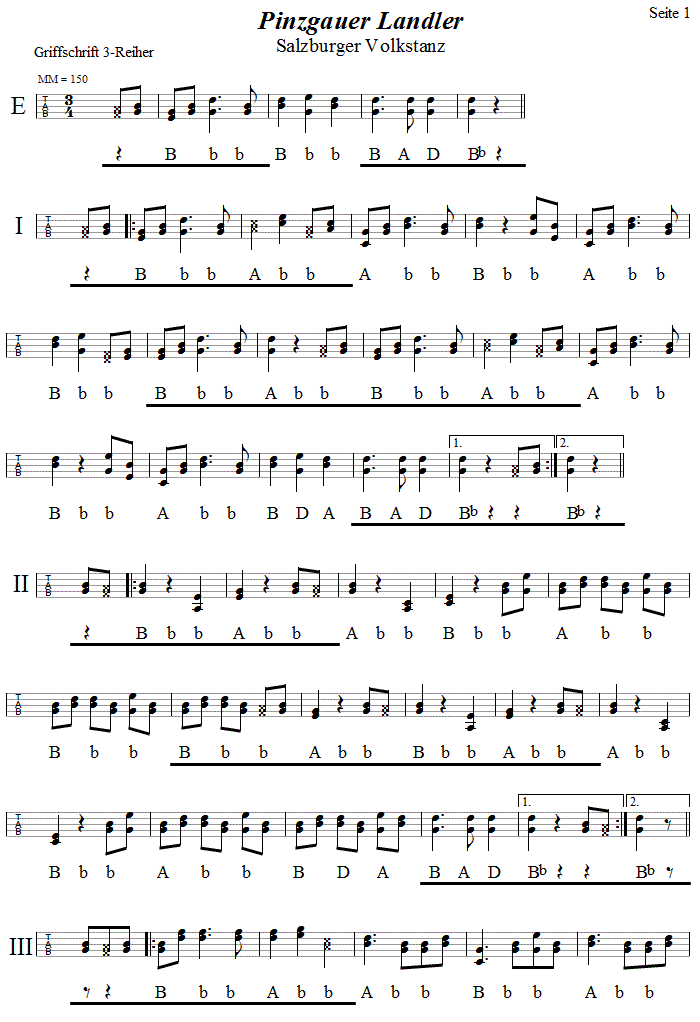 Pinzgauer Landler in Griffschrift für Steirische Harmonika