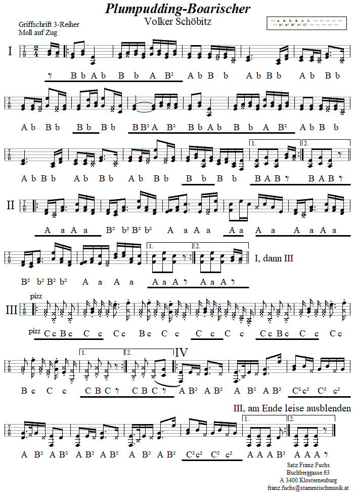 Plumpudding-Boarischer von Volker Schöbitz in Griffschrift für Steirische Harmonika