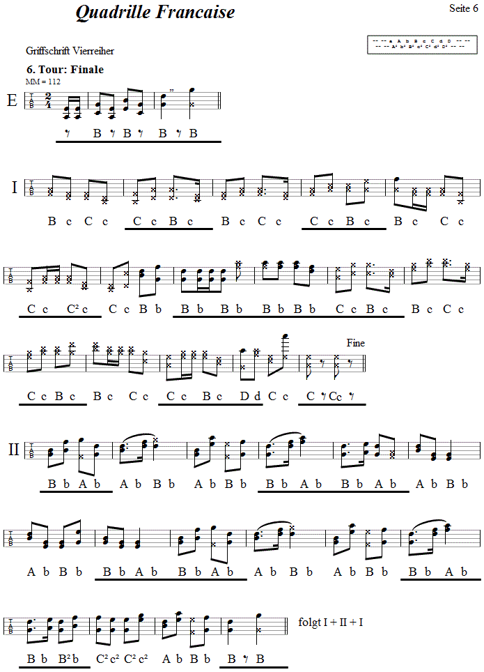 Quadrille Francaise aus Niederösterreich, in Griffschrift für Steirische Harmonika