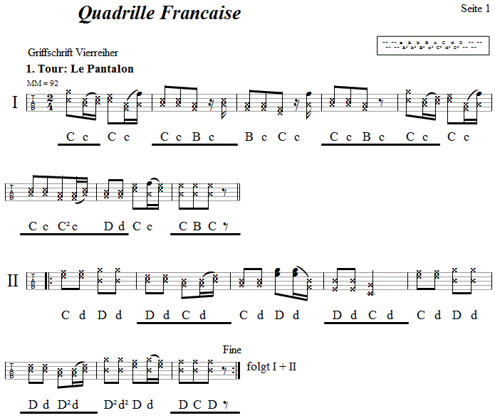 Quadrille Francaise aus Niederösterreich, in Griffschrift für Steirische Harmonika