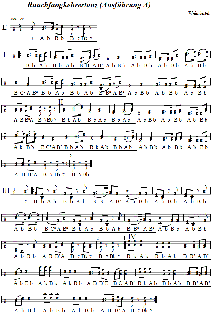 Rauchfangkehrertanz A, in Griffschrift für Steirische Harmonika