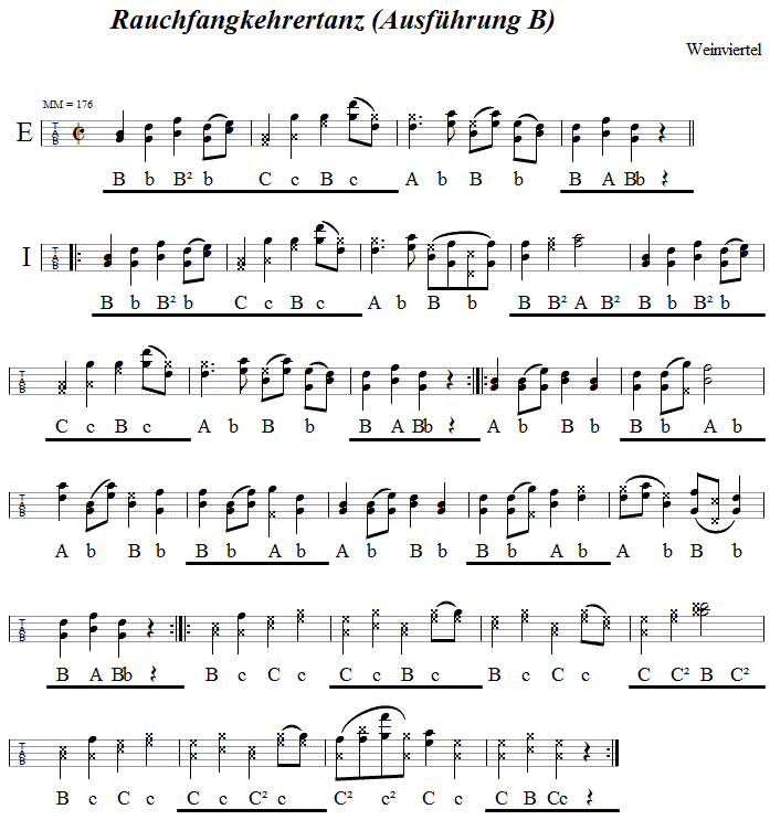 Rauchfangkehrertanz B, in Griffschrift für Steirische Harmonika