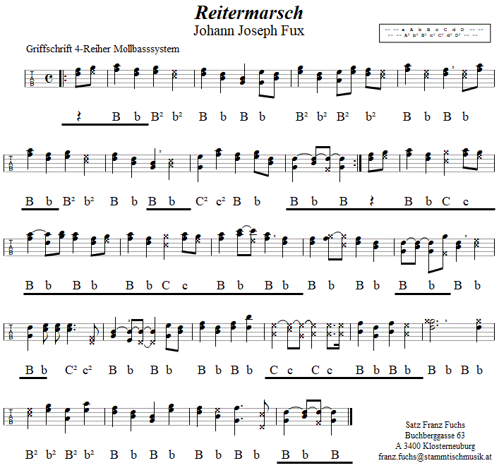 Reitermarsch von Johann Joseph Fux, in Griffschrift für Steirische Harmonika