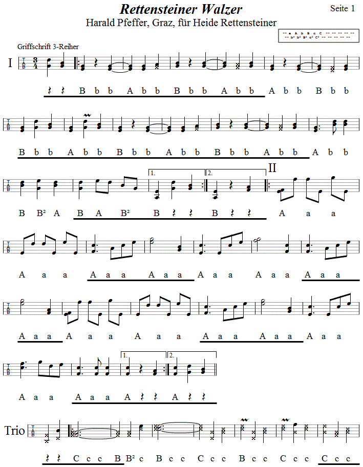 Rettensteiner Walzer, in Griffschrift für Steirische Harmonika