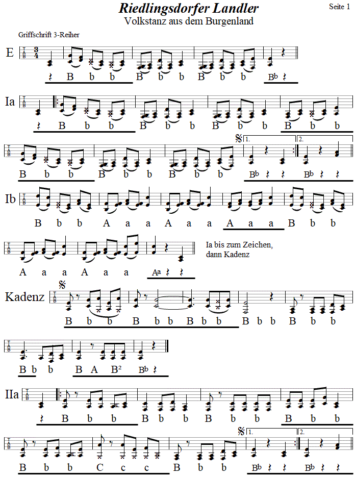 Riedlingsdorfer Landler in Griffschrift für Steirische Harmonika