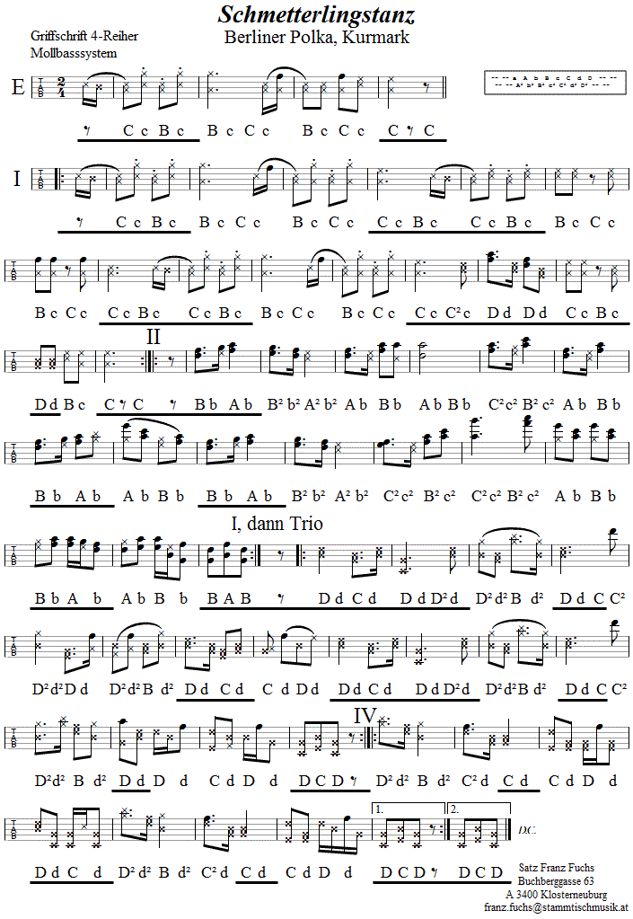 Schmetterlingstanz - Berliner Polka, in Griffschrift für Steirische Harmonika