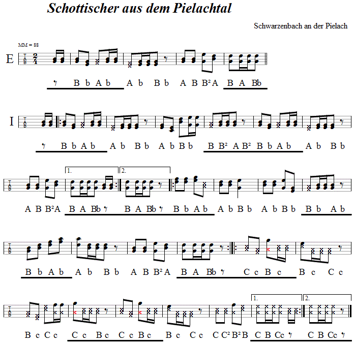 Schottischer aus dem Pielachtal, in Griffschrift für Steirische Harmonika