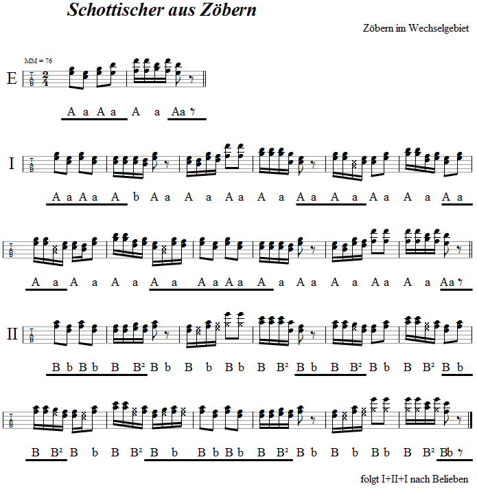 Schottischer aus Zöbern, in Griffschrift für Steirische Harmonika