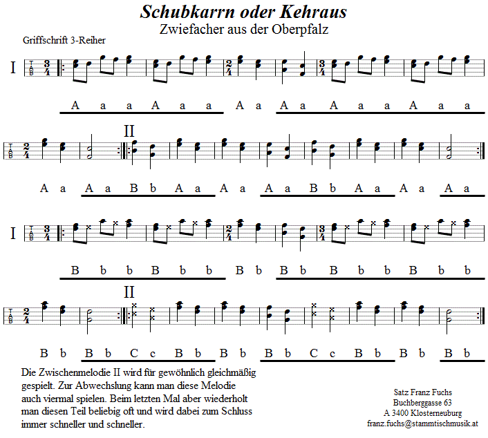 Schubkarrn oder Kehraus - Zwiefacher, in Griffschrift für Steirische Harmonika