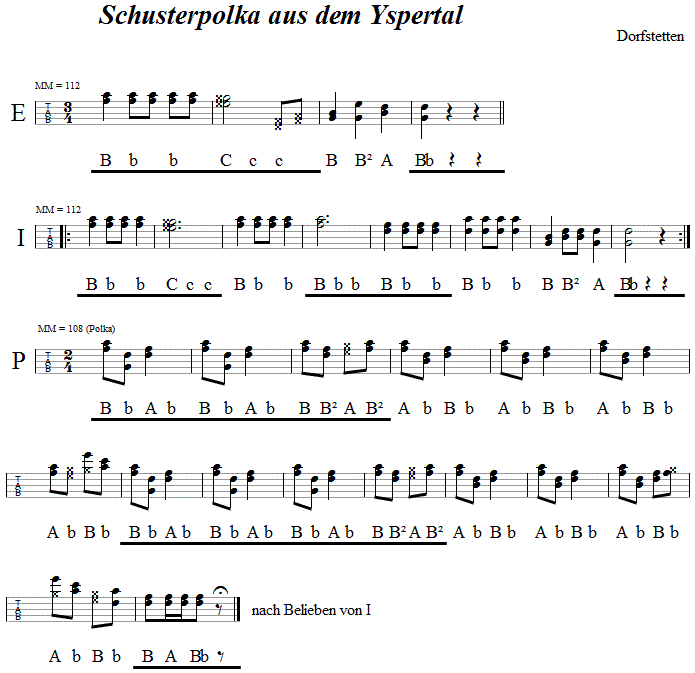 Schusterpolka aus dem Yspertal, in Griffschrift für Steirische Harmonika