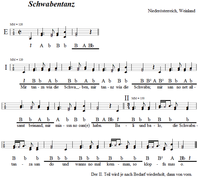 Schwabentanz, in Griffschrift für Steirische Harmonika