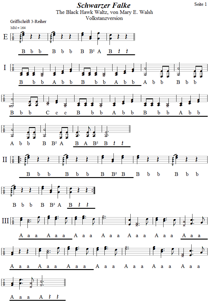 Schwarzer Falke, Volkstanzversion, in Griffschrift für Steirische Harmonika