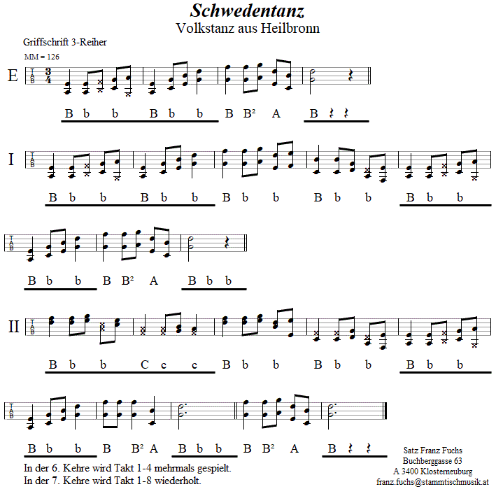 Schwedentanz (Heilbronn), in Griffschrift für Steirische Harmonika