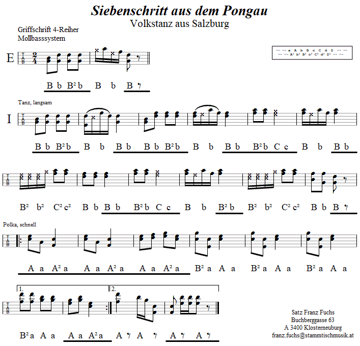 Siebenschritt aus dem Pongau, in Griffschrift für Steirische Harmonika