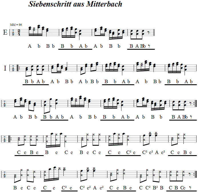 Siebenschritt aus Mitterbach, in Griffschrift für Steirische Harmonika