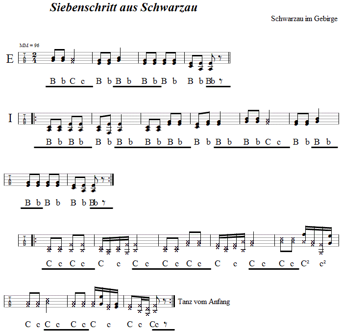 Siebenschritt aus Schwarzau, in Griffschrift für Steirische Harmonika