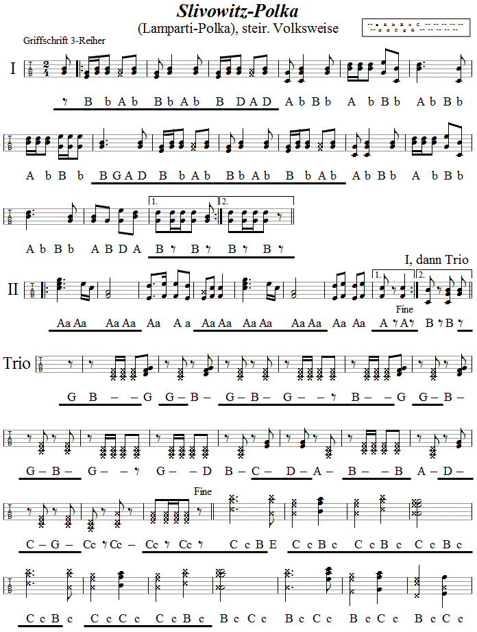 Slivowitz-Polka (Lamparti-Polka) in Griffschrift für Steirische Harmonika