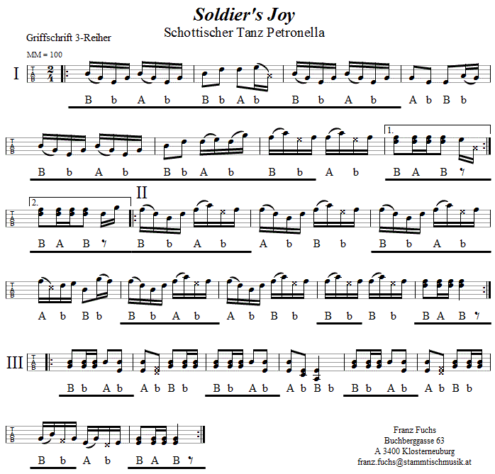 Petronella (Soldiers Joy) in Griffschrift für Steirische Harmonika