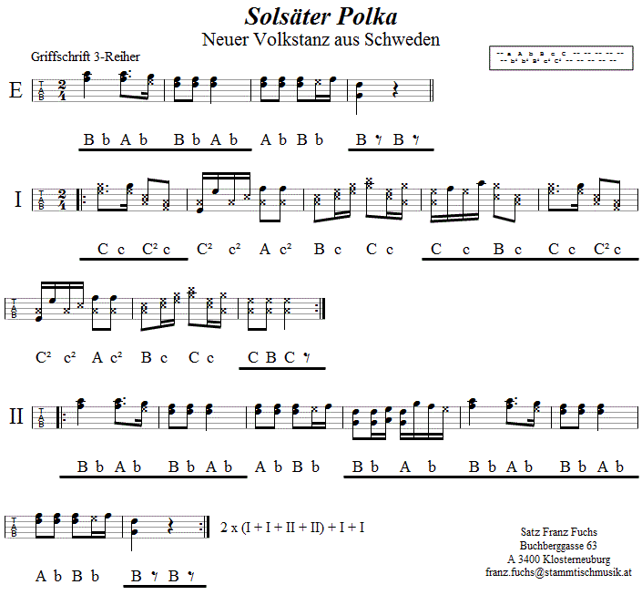 Solsäterpolka, in Griffschrift für Steirische Harmonika