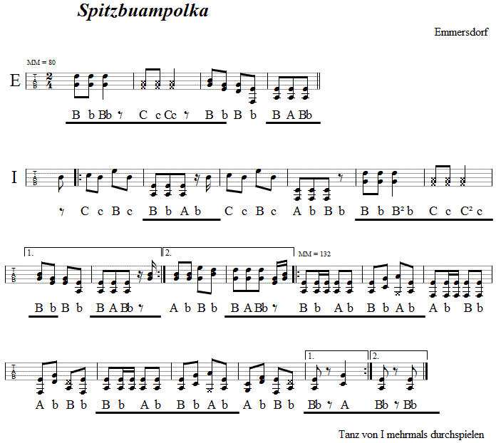 Spitzbuampolka, in Griffschrift für Steirische Harmonika