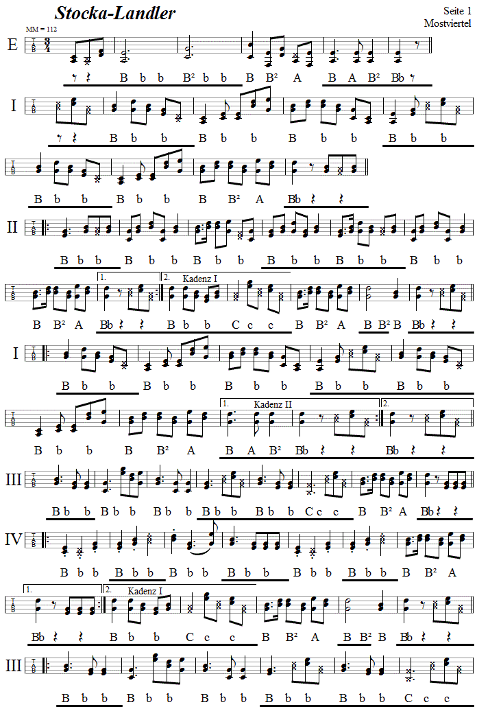 Stocka Landler Griffschrift - Musik zum Volkstanz - Volksmusik und Volkstanz in Klosterneuburg