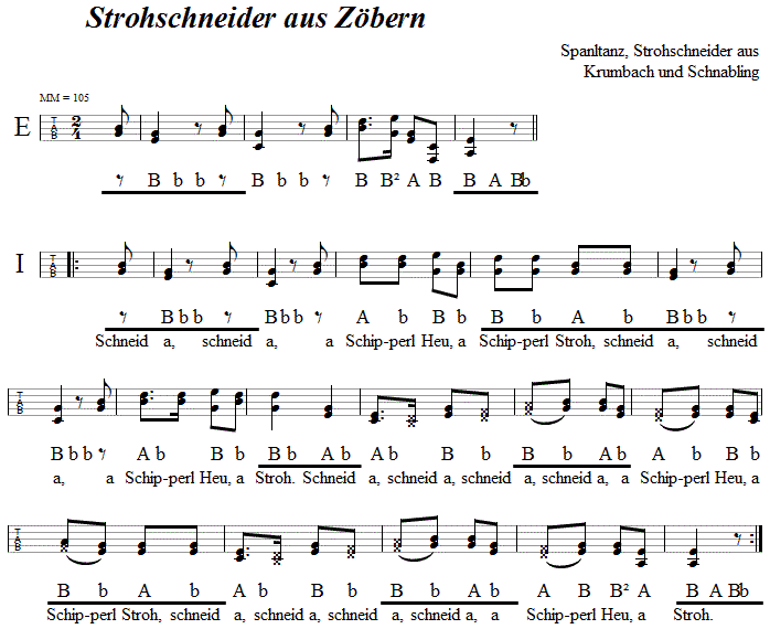 Strohschneider aus Zöbern, Krumbach, Schnabling, Burgenland, Spanltanz, Griffschrift für Steirische Harmonika