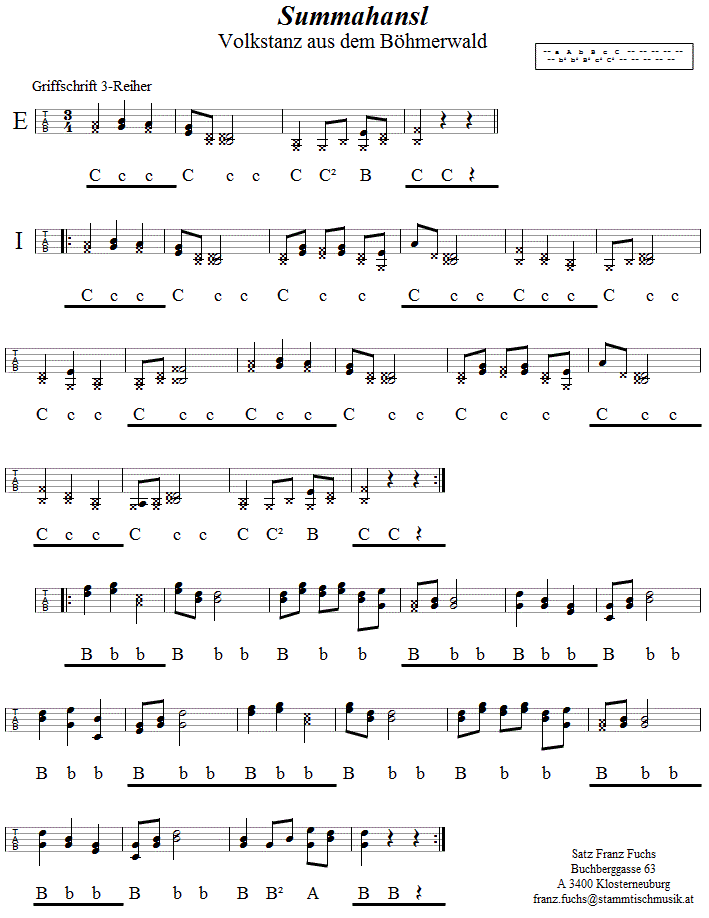 Summahansl, in Griffschrift für Steirische Harmonika