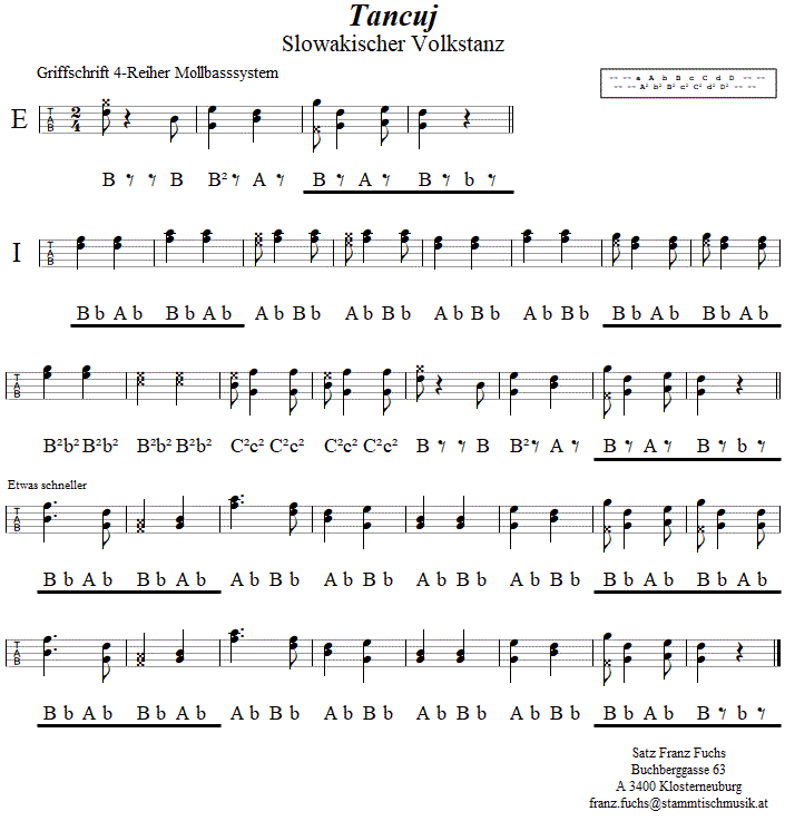 Tancuj, in Griffschrift für Steirische Harmonika