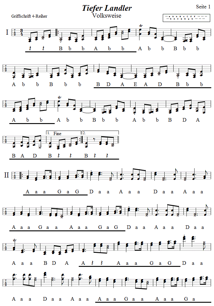 Tiefer Landler, in Griffschrift für Steirische Harmonika