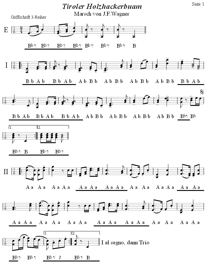 Tiroler Holzhackerbuam, Marsch von J.F. Wagner in Griffschrift für Steirische Harmonika