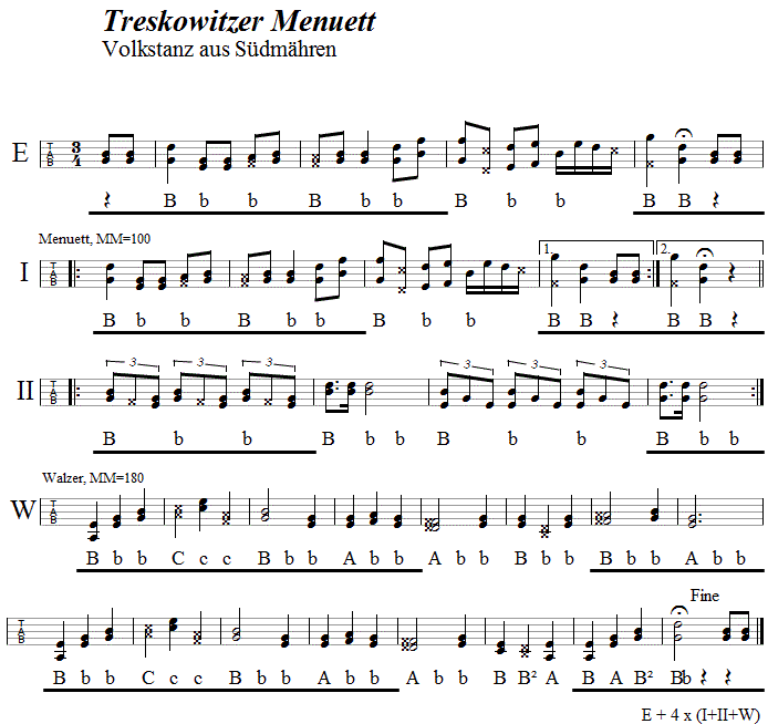 Treskowitzer Menuett Griffschrift für Steirische Harmonika - Musik zum Volkstanz