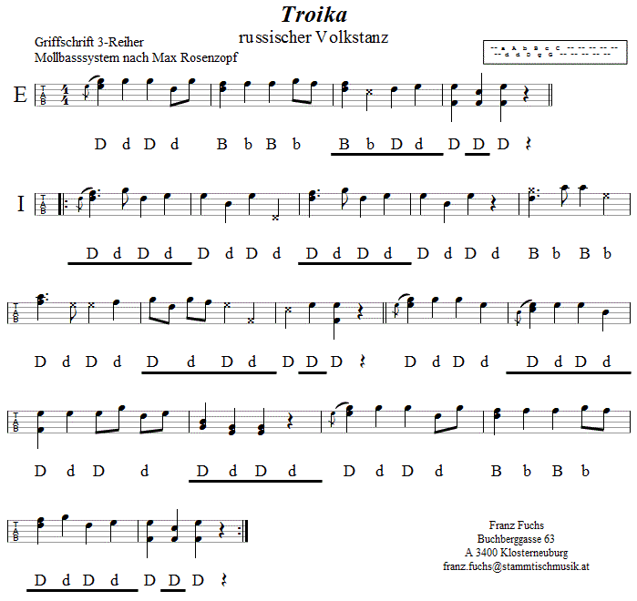 Troika in Griffschrift für Steirische Harmonika