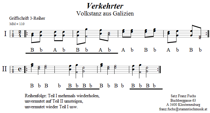 Verkehrter, in Griffschrift für Steirische Harmonika