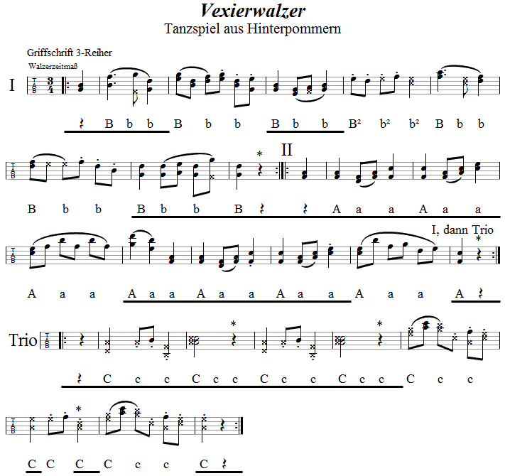 Vexierwalzer, in Griffschrift für Steirische Harmonika